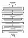 Fig. 01 - Method and apparatus for retroactively detecting malicious or otherwise undesirable software as well as clean software through intelligent rescanning