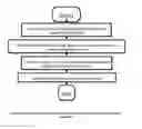 Fig. 04 - Method and apparatus for retroactively detecting malicious or otherwise undesirable software as well as clean software through intelligent rescanning