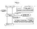 Fig. 03 - EQUIPMENT-INFORMATION TRANSMITTING APPARATUS, SERVICE CONTROL APPARATUS, EQUIPMENT-INFORMATION TRANSMITTING METHOD, AND COMPUTER PRODUCTS