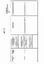 Fig. 06 - EQUIPMENT-INFORMATION TRANSMITTING APPARATUS, SERVICE CONTROL APPARATUS, EQUIPMENT-INFORMATION TRANSMITTING METHOD, AND COMPUTER PRODUCTS