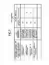 Fig. 07 - EQUIPMENT-INFORMATION TRANSMITTING APPARATUS, SERVICE CONTROL APPARATUS, EQUIPMENT-INFORMATION TRANSMITTING METHOD, AND COMPUTER PRODUCTS