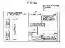 Fig. 11 - EQUIPMENT-INFORMATION TRANSMITTING APPARATUS, SERVICE CONTROL APPARATUS, EQUIPMENT-INFORMATION TRANSMITTING METHOD, AND COMPUTER PRODUCTS