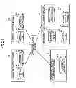 Fig. 18 - EQUIPMENT-INFORMATION TRANSMITTING APPARATUS, SERVICE CONTROL APPARATUS, EQUIPMENT-INFORMATION TRANSMITTING METHOD, AND COMPUTER PRODUCTS