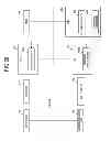 Fig. 22 - EQUIPMENT-INFORMATION TRANSMITTING APPARATUS, SERVICE CONTROL APPARATUS, EQUIPMENT-INFORMATION TRANSMITTING METHOD, AND COMPUTER PRODUCTS