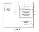 Fig. 02 - Security parameter zeroization