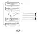 Fig. 06 - Security parameter zeroization