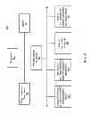 Fig. 07 - Method and apparatus for dynamic obfuscation of static data