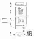Fig. 01 - SOFTWARE WATERMARKING TECHNIQUES