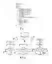 Fig. 04 - SOFTWARE WATERMARKING TECHNIQUES
