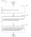 Fig. 01 - Handling masquerading elements