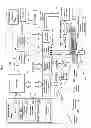 Fig. 02 - Handling masquerading elements