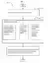 Fig. 08 - Handling masquerading elements