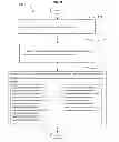 Fig. 16 - Handling masquerading elements