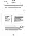 Fig. 27 - Handling masquerading elements