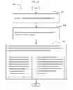 Fig. 29 - Handling masquerading elements