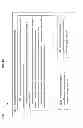 Fig. 41 - Handling masquerading elements