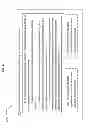 Fig. 44 - Handling masquerading elements