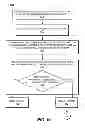 Fig. 07 - Limiting access to a digital item