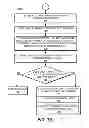 Fig. 08 - Limiting access to a digital item