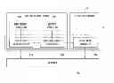 Fig. 01 - Priority-based application execution method and apparatus of data processing device