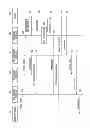 Fig. 06 - Priority-based application execution method and apparatus of data processing device