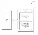 Fig. 01 - Authenticated memory and controller slave