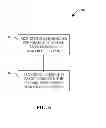 Fig. 07 - Authenticated memory and controller slave