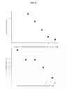 Fig. 10 - Method and apparatus for analyzing and for removing a defect of an EUV photomask
