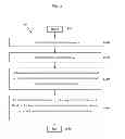 Fig. 12 - Method and apparatus for analyzing and for removing a defect of an EUV photomask