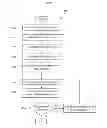 Fig. 13 - Method and apparatus for analyzing and for removing a defect of an EUV photomask