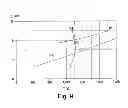 Fig. 06 - POLYCRYSTALLINE DIAMOND CONSTRUCTION AND METHOD FOR MAKING SAME
