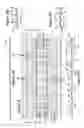 Fig. 03 - Glazing unit spacer technology