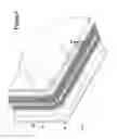 Fig. 06 - Glazing unit spacer technology