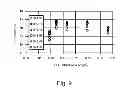 Fig. 07 - Wave energy absorption unit