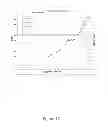 Fig. 17 - Treated brine compositions with reduced concentrations of potassium, rubidium, and cesium