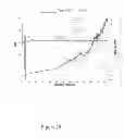 Fig. 20 - Treated brine compositions with reduced concentrations of potassium, rubidium, and cesium