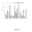 Fig. 23 - Treated brine compositions with reduced concentrations of potassium, rubidium, and cesium