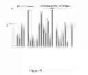 Fig. 25 - Treated brine compositions with reduced concentrations of potassium, rubidium, and cesium