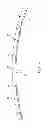 Fig. 07 - NOZZLE SECTION FOR A GAS TURBINE ENGINE