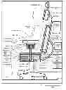 Fig. 01 - Device and method for supporting a person