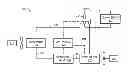 Fig. 01 - Controlling air conditioner modes