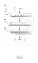 Fig. 05 - METHODS FOR OPERATING SENSORS OF REFRIGERATOR APPLIANCES