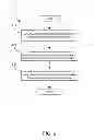 Fig. 06 - METHODS FOR OPERATING SENSORS OF REFRIGERATOR APPLIANCES