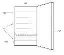 Fig. 01 - Smart storage of temperature sensitive pharmaceuticals