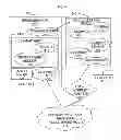 Fig. 05 - Smart storage of temperature sensitive pharmaceuticals