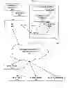 Fig. 06 - Smart storage of temperature sensitive pharmaceuticals