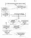 Fig. 09 - Smart storage of temperature sensitive pharmaceuticals