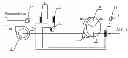 Fig. 01 - Coupled air-conditioning device