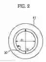 Fig. 03 - Washing machine