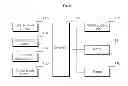 Fig. 15 - Washer